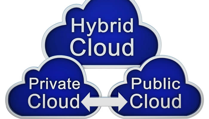 Azure and AWS vs. Your Own&nbsp;Cloud Server: When and How to Switch
