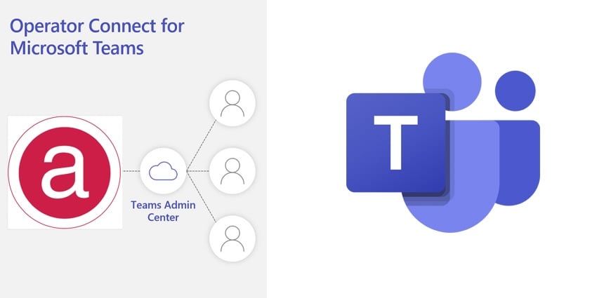 Why Operator Connect is the Best Phone System for Large Organizations